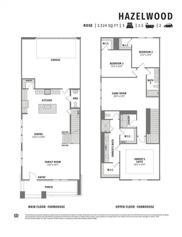 $3,500 | 15792 Millwood Trail, Frisco, TX 75033