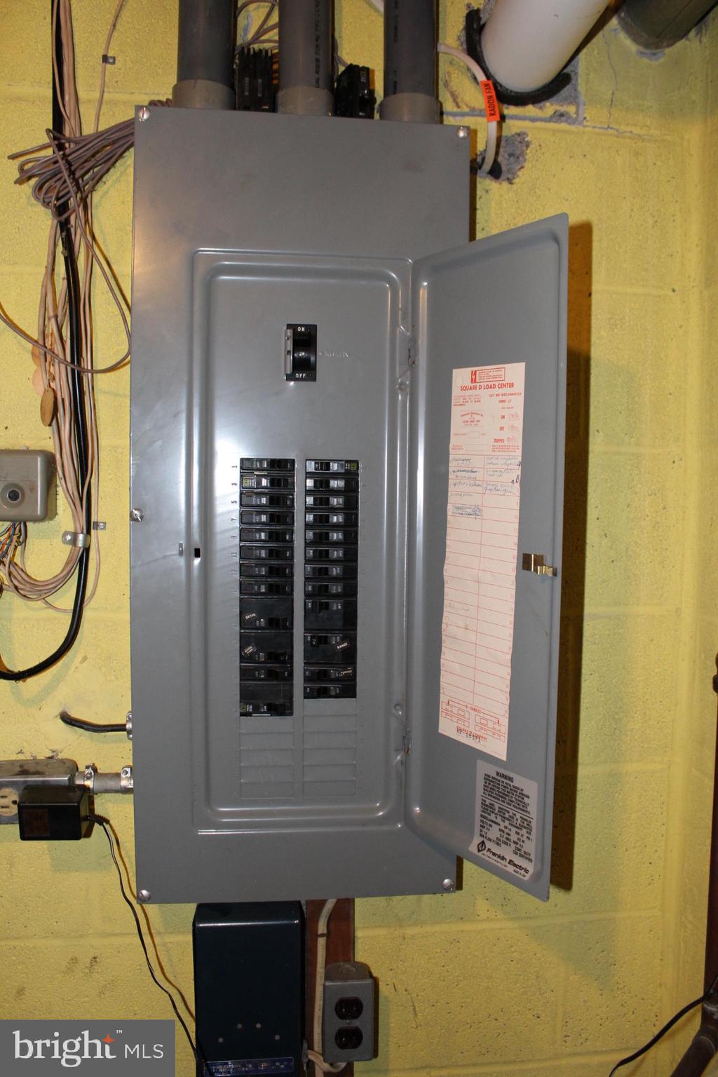 2283 Black Rock Road Hanover, PA 17331 - Photo 34 of 34 PANEL BOX