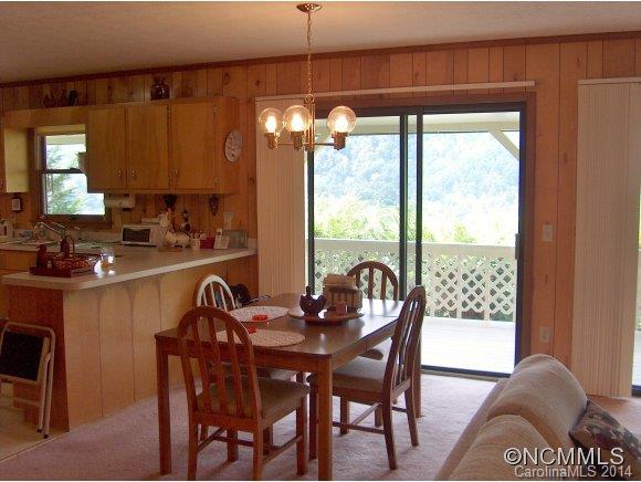 401 Rocky Top Road Maggie Valley, NC 28751 - Photo 5 of 24 Gallery Image 5