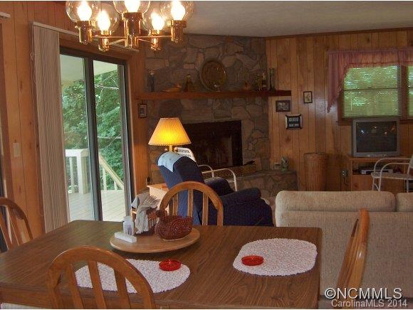401 Rocky Top Road Maggie Valley, NC 28751 - Photo 6 of 24 Gallery Image 6