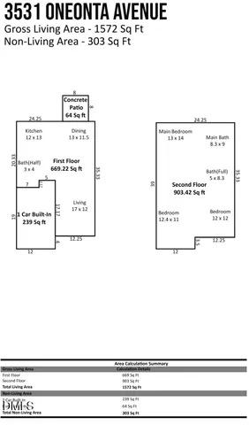 $264,900 | 3531 Oneonta Avenue, Raleigh, NC 27604