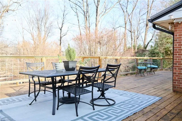 $479,000 | 35 Edith Avenue, Winston-Salem, NC 27106