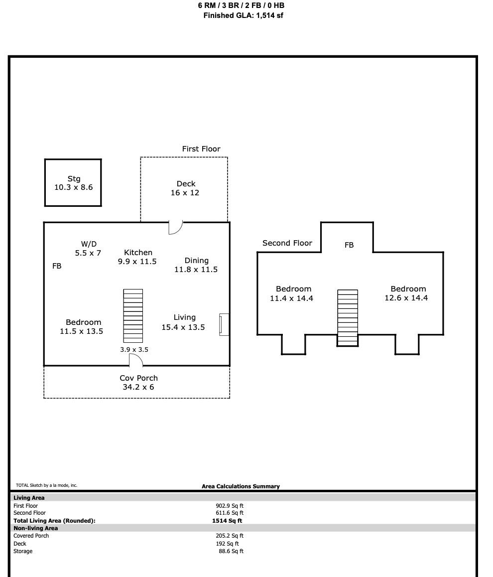 701 Bluestone Road Durham, NC 27713 - Photo 50 of 50 Photo 50