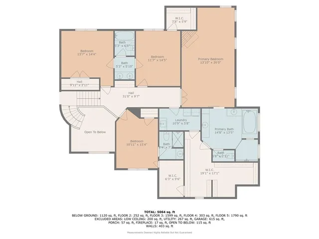 $725,000 | 11674 South Sumac Street, Olathe, KS 66061