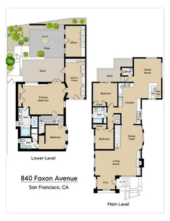 $2,495,000 | 840 Faxon Avenue, San Francisco, CA 94112