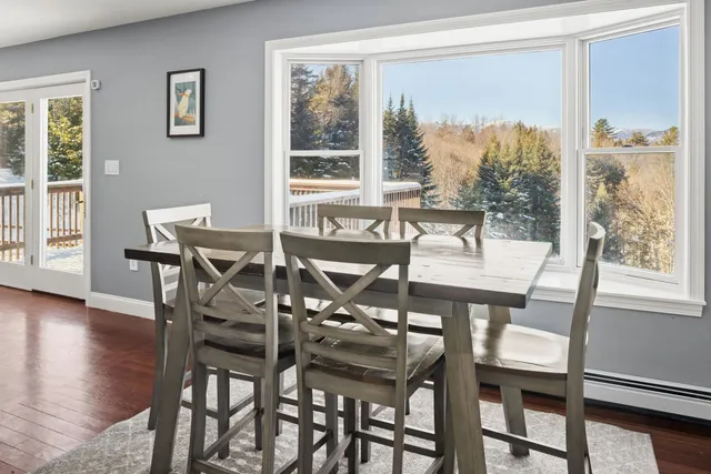 $1,449,000 | 95 Winterbird Ridge Road, Stowe, VT 05672