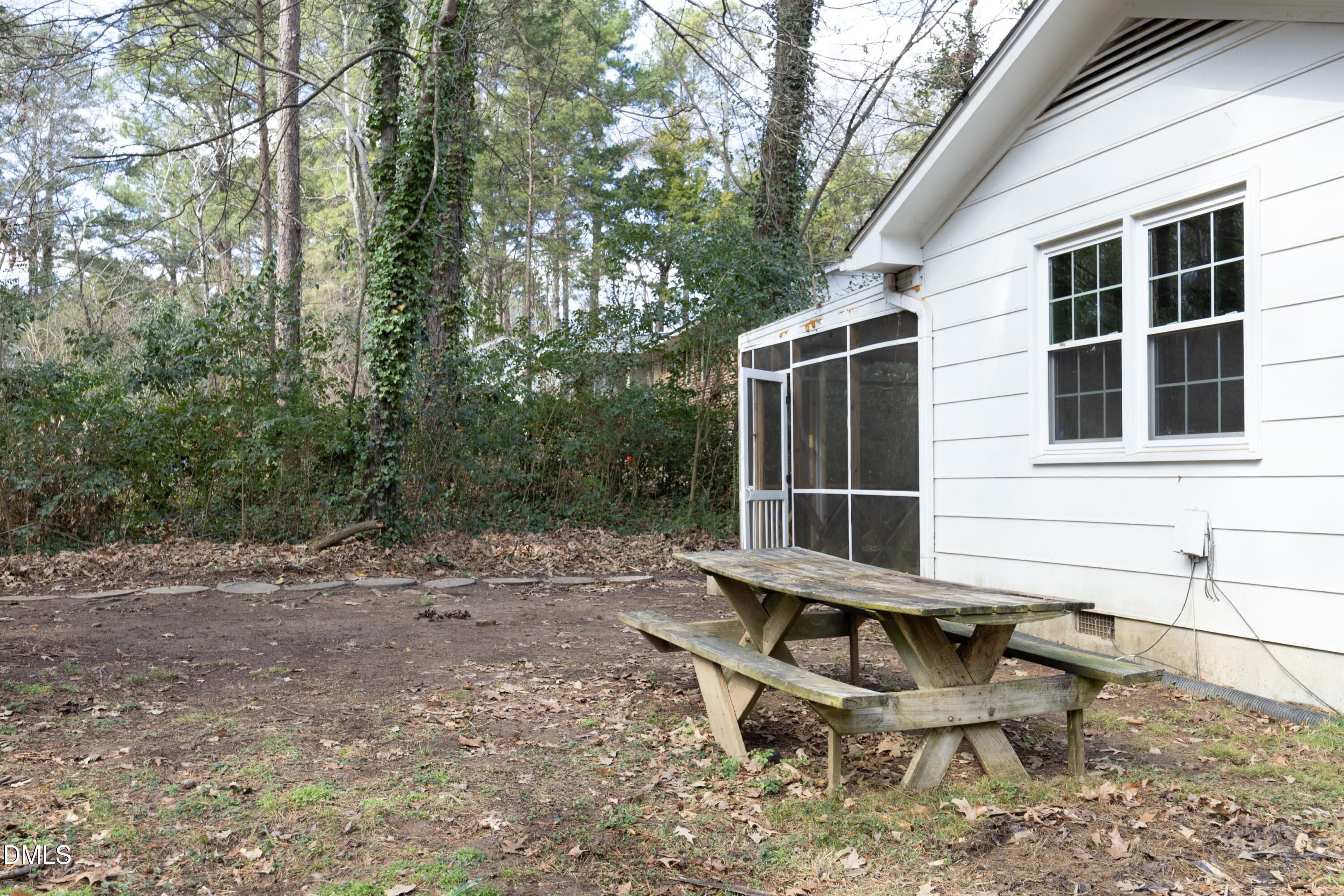 1526 Euclid Road Durham, NC 27713 - Photo 36 of 42 Back yard
