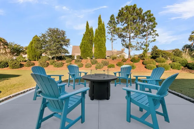 $439,900 | 548 Tranquil Waters Way, Summerville, SC 29486