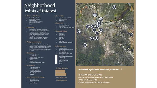 $2,625,000 | 2517 White Avenue, Nashville, TN 37204