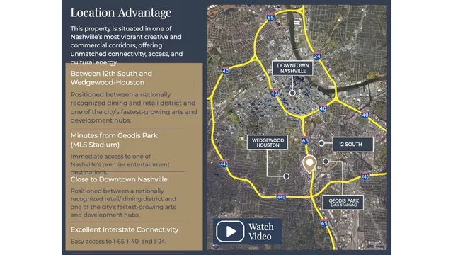 $2,625,000 | 2517 White Avenue, Nashville, TN 37204