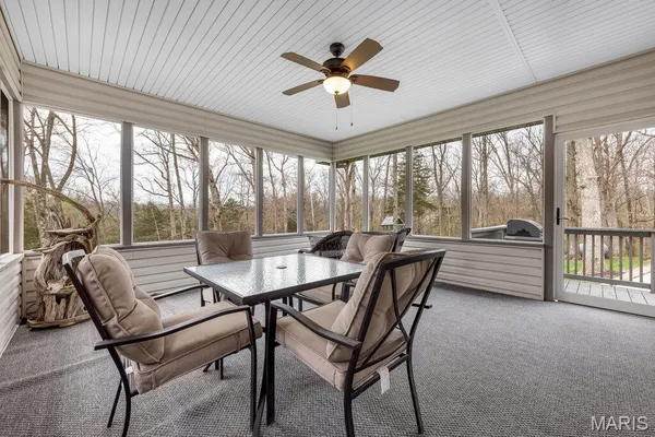 $949,900 | 30 Woodbine Court, Troy, MO 63379