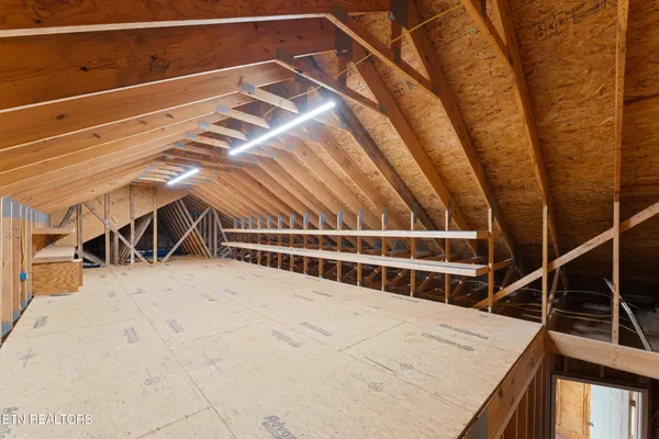 $989,000 | 225 Piney Road, Kodak, TN 37764