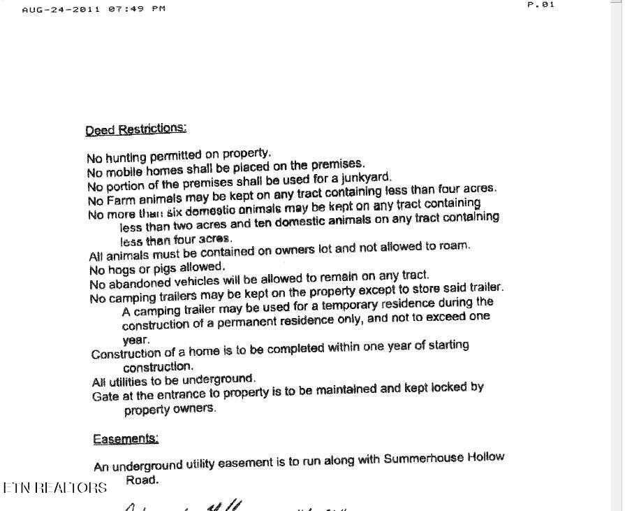 376 Summer House Hollow Road Del Rio, TN 37727 - Photo 16 of 18 Restrictions