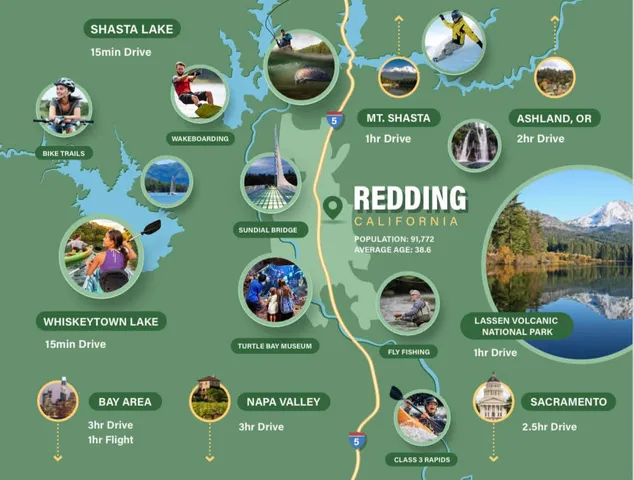 $79,000 | 19415 Palermo Court, Redding, CA 96003