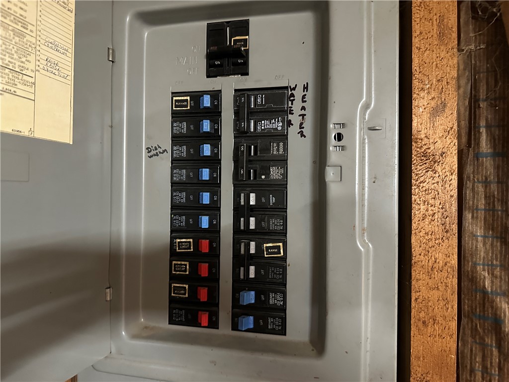 1695 Harkney Hill Road Coventry, RI 02816 - Photo 24 of 31 Electrical Panel