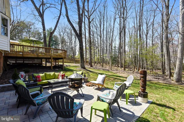 $6,500 | 980 Old Holly Drive, Great Falls, VA 22066