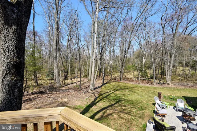 $6,500 | 980 Old Holly Drive, Great Falls, VA 22066