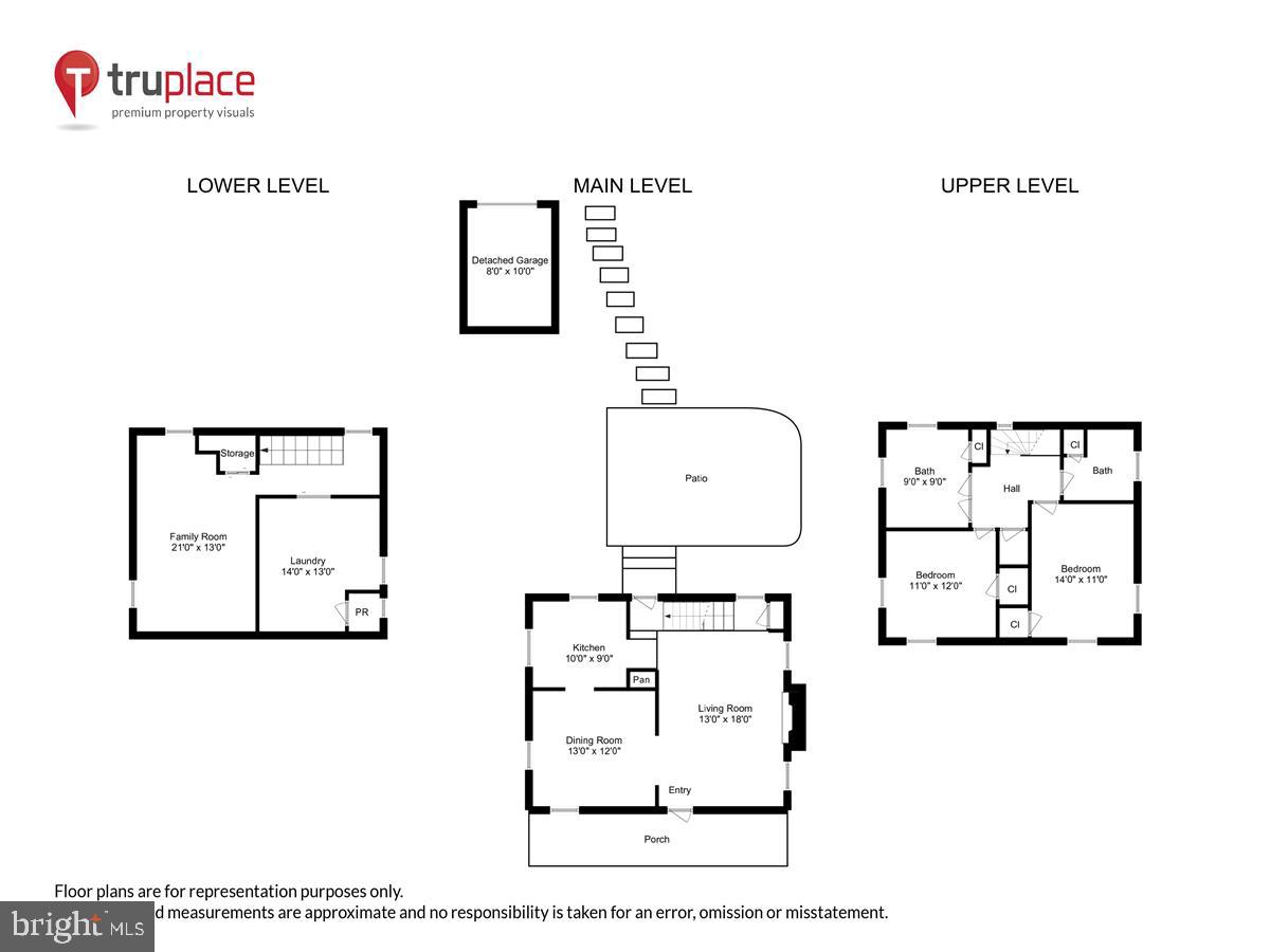 4203 Eastview Road Baltimore, MD 21218 - Photo 67 of 72