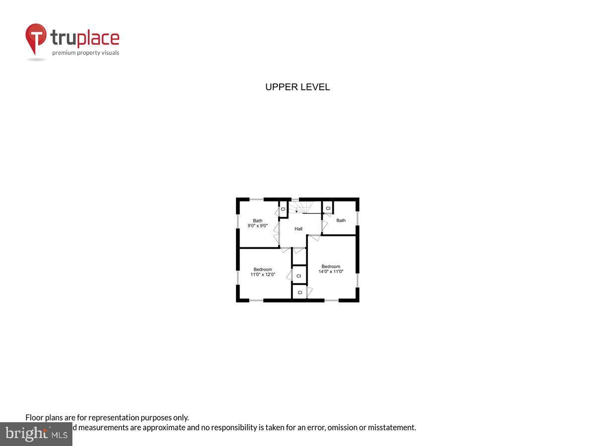 4203 Eastview Road Baltimore, MD 21218 - Photo 72 of 72