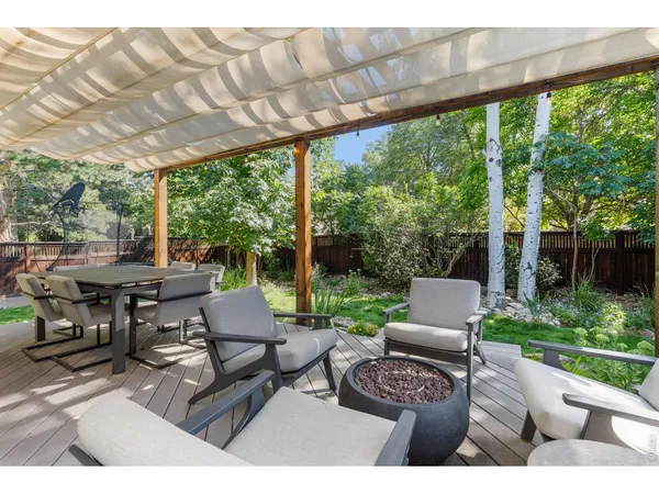 $1,725,000 | 3644 Larkwood Court, Boulder, CO 80304