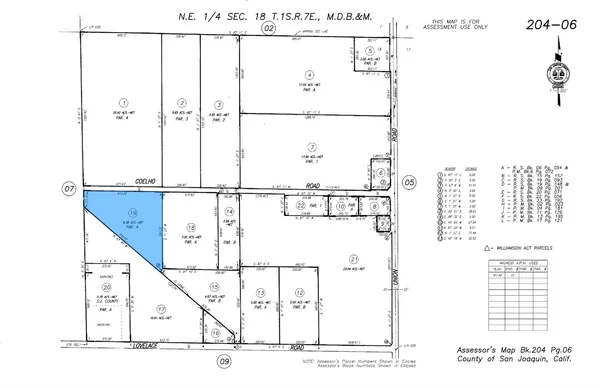 $1,200,000 | 2272 Coelho Road, Manteca, CA 95336