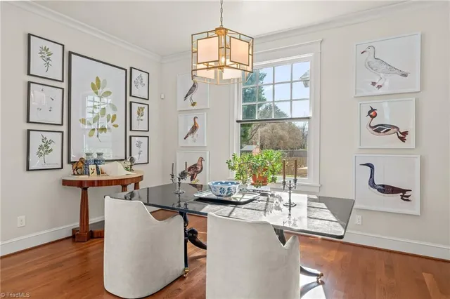 $625,000 | 1013 Johnson Street, High Point, NC 27262