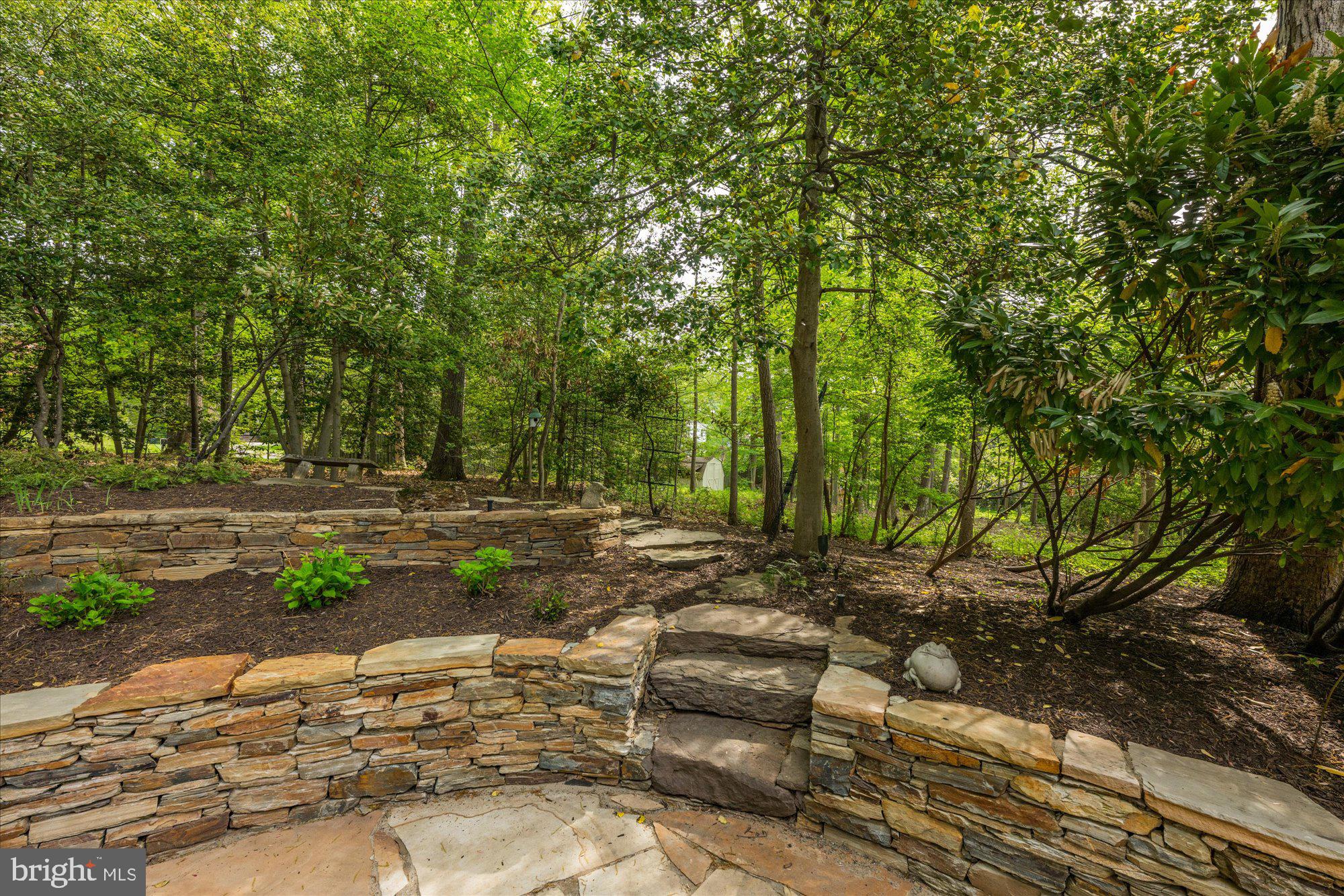 7908 Foxhound Road McLean, VA 22102 - Photo 25 of 48 a view of backyard with green space