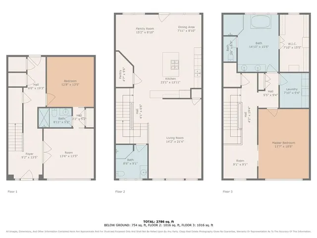 $1,399,000 | 202 West 50th Street, Kansas City, MO 64112