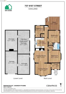 $2,097,000 | 737-739 61st Street, Oakland, CA 94609