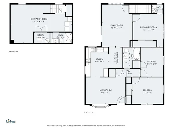 $459,900 | 218 North Louis Street, Mount Prospect, IL 60056