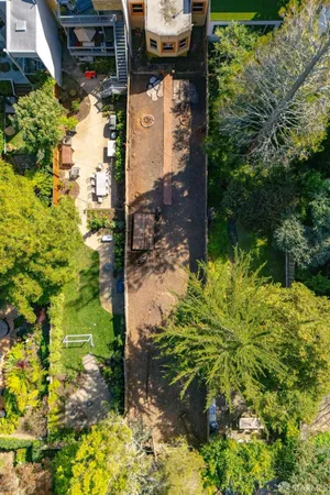 $2,295,000 | 1577 Shrader Street, San Francisco, CA 94117