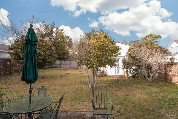 $395,000 | 1620 East Lloyd Street, Pensacola, FL 32503