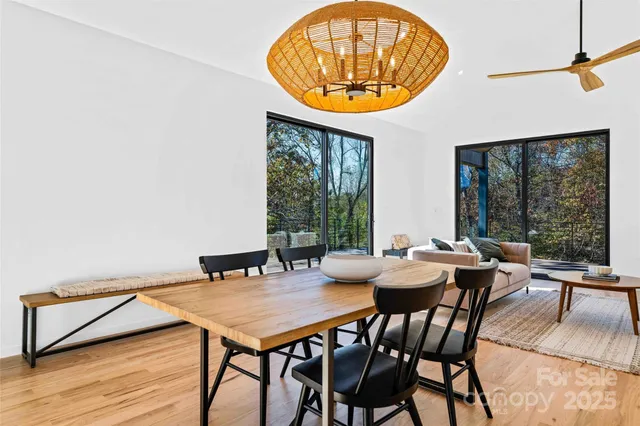 $1,150,000 | 511 Wilma Dykeman Trail, Asheville, NC 28804