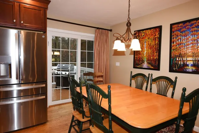 $695,000 | 96 Winterberry Lane, Easton, MA 02356