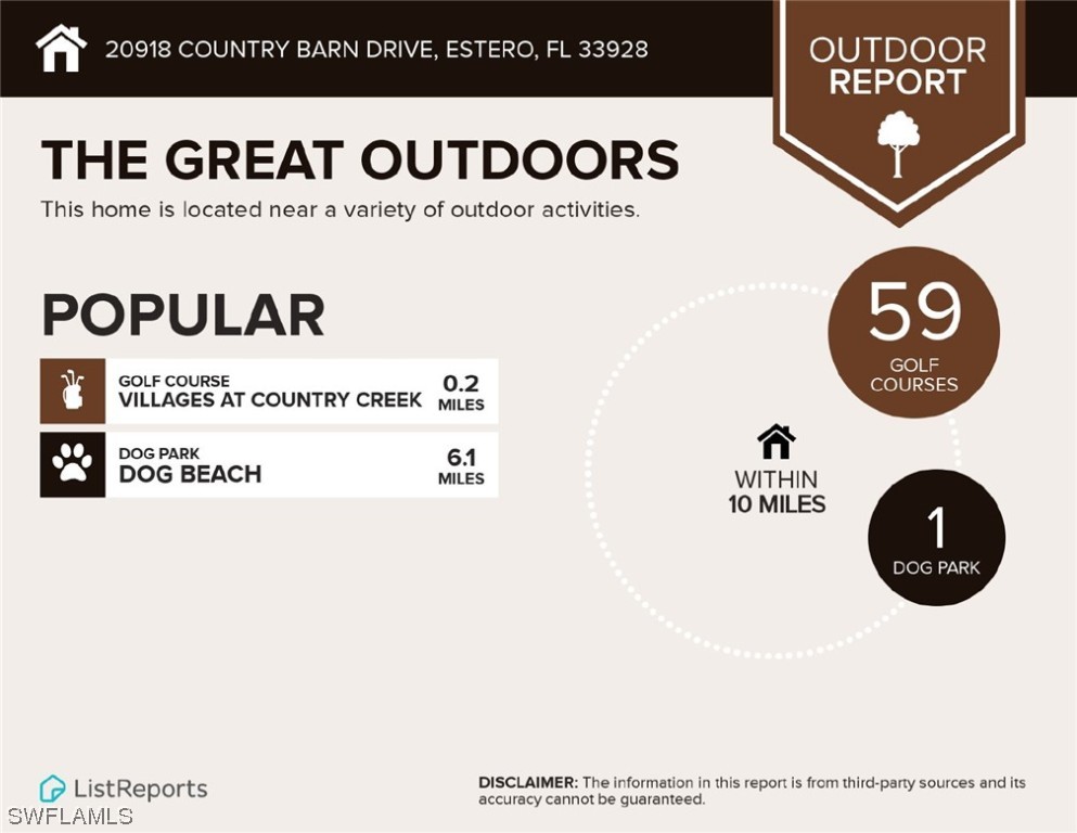 20918 Country Barn Drive Estero, FL 33928 - Photo 5 of 48