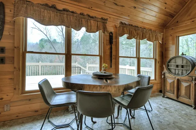 $1,050,000 | 324 Cooper Creek Drive, Suches, GA 30572