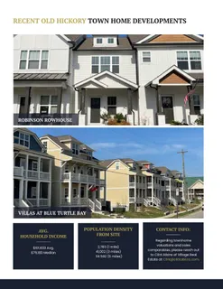 a front view of a residential apartment building with a yard