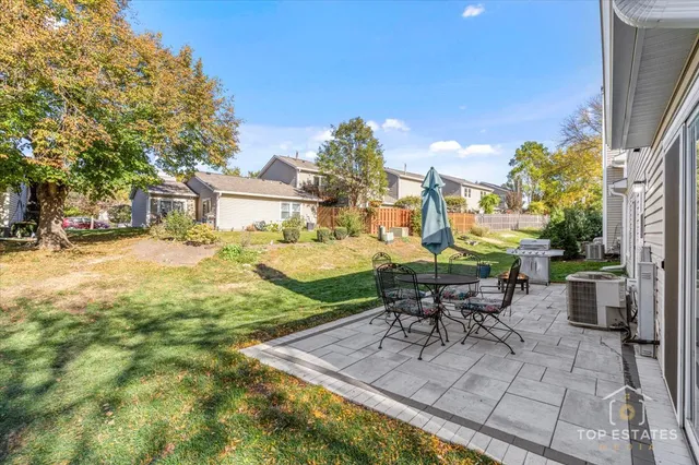 $385,000 | 251 Signature Drive, Bloomingdale, IL 60108