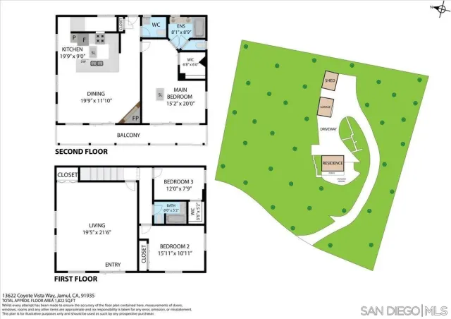 $920,000 | 13622 Coyote Vista Way, Jamul, CA 91935