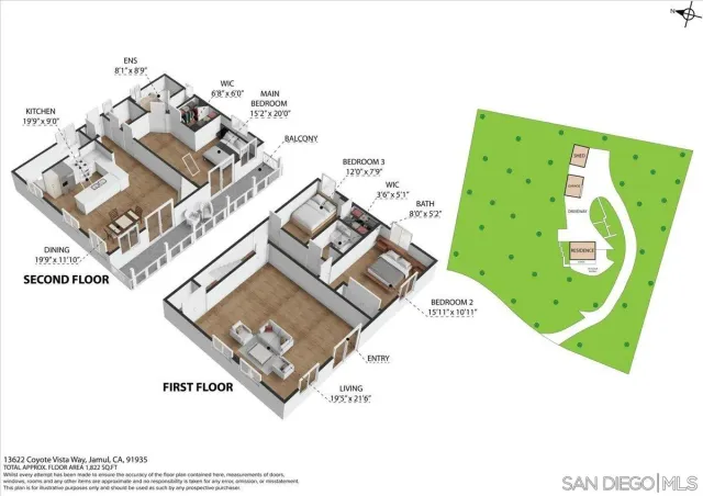$920,000 | 13622 Coyote Vista Way, Jamul, CA 91935