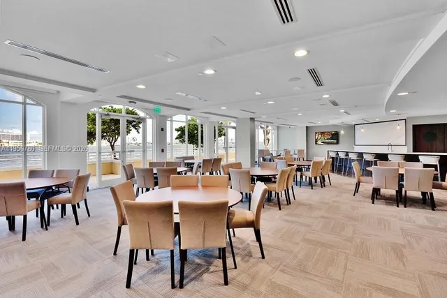 $12,500 | 808 Brickell Key Drive, Unit 3304, Miami, FL 33131