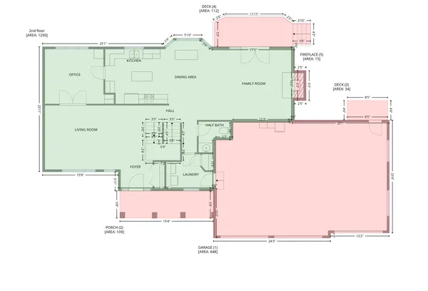 $749,900 | 19430 Marmoset Street Northwest, Nowthen, MN 55303