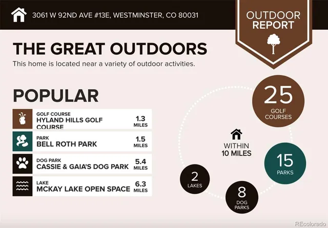 $360,000 | 3061 West 92nd Avenue, Unit 13E, Westminster, CO 80031