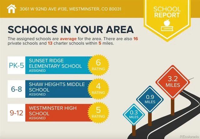 $349,900 | 3061 West 92nd Avenue, Unit 13E, Westminster, CO 80031