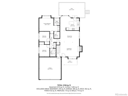 $824,500 | 6 Manzanita, Littleton, CO 80127
