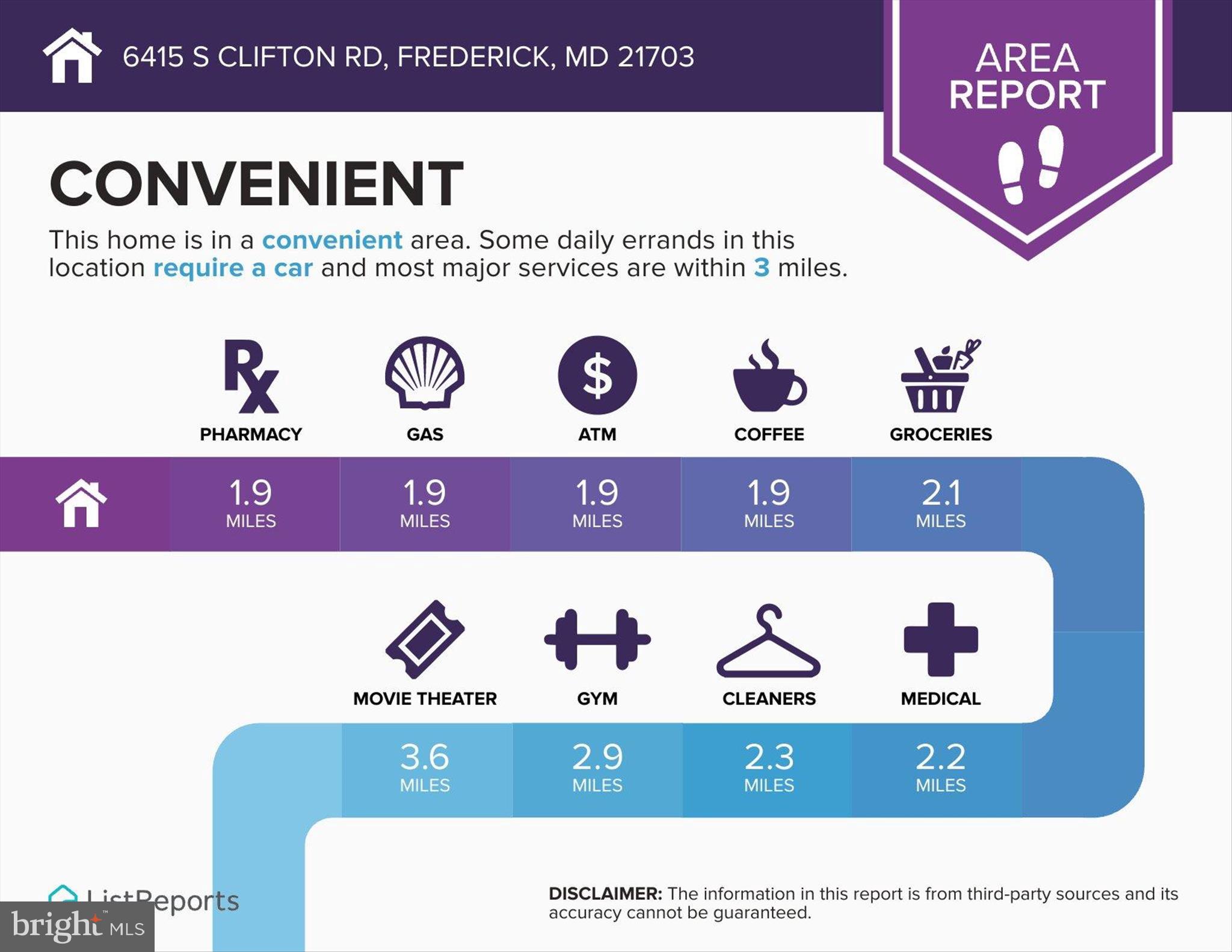 6415 South Clifton Road Frederick, MD 21703 - Photo 44 of 49