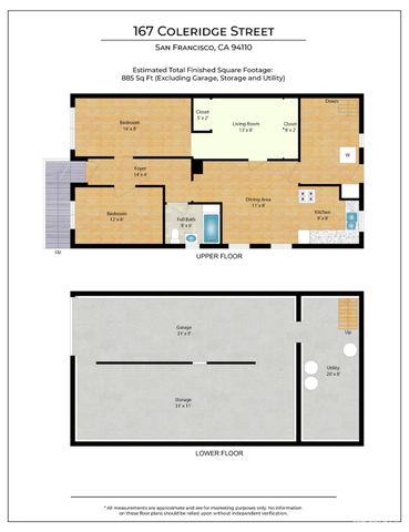 $855,000 | 167 Coleridge Street, San Francisco, CA 94110