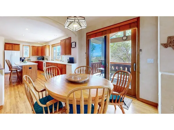 $2,175,000 | 5300 Highlands Drive, Longmont, CO 80503