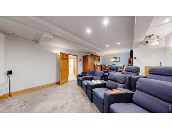 $2,175,000 | 5300 Highlands Drive, Longmont, CO 80503