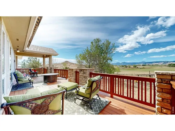 $2,175,000 | 5300 Highlands Drive, Longmont, CO 80503